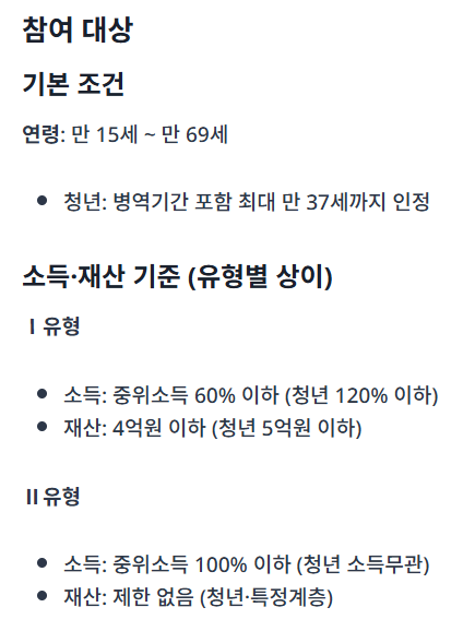 국민취업지원제도 정보 가이드